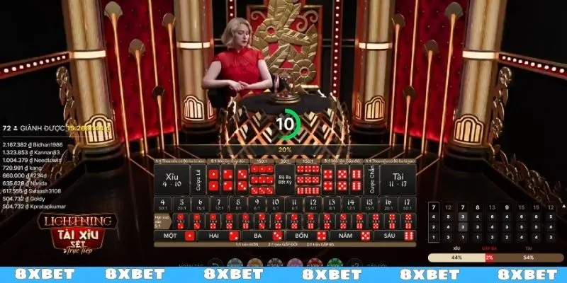 Luật chơi Tài Xỉu 8XBET dễ hiểu nhất